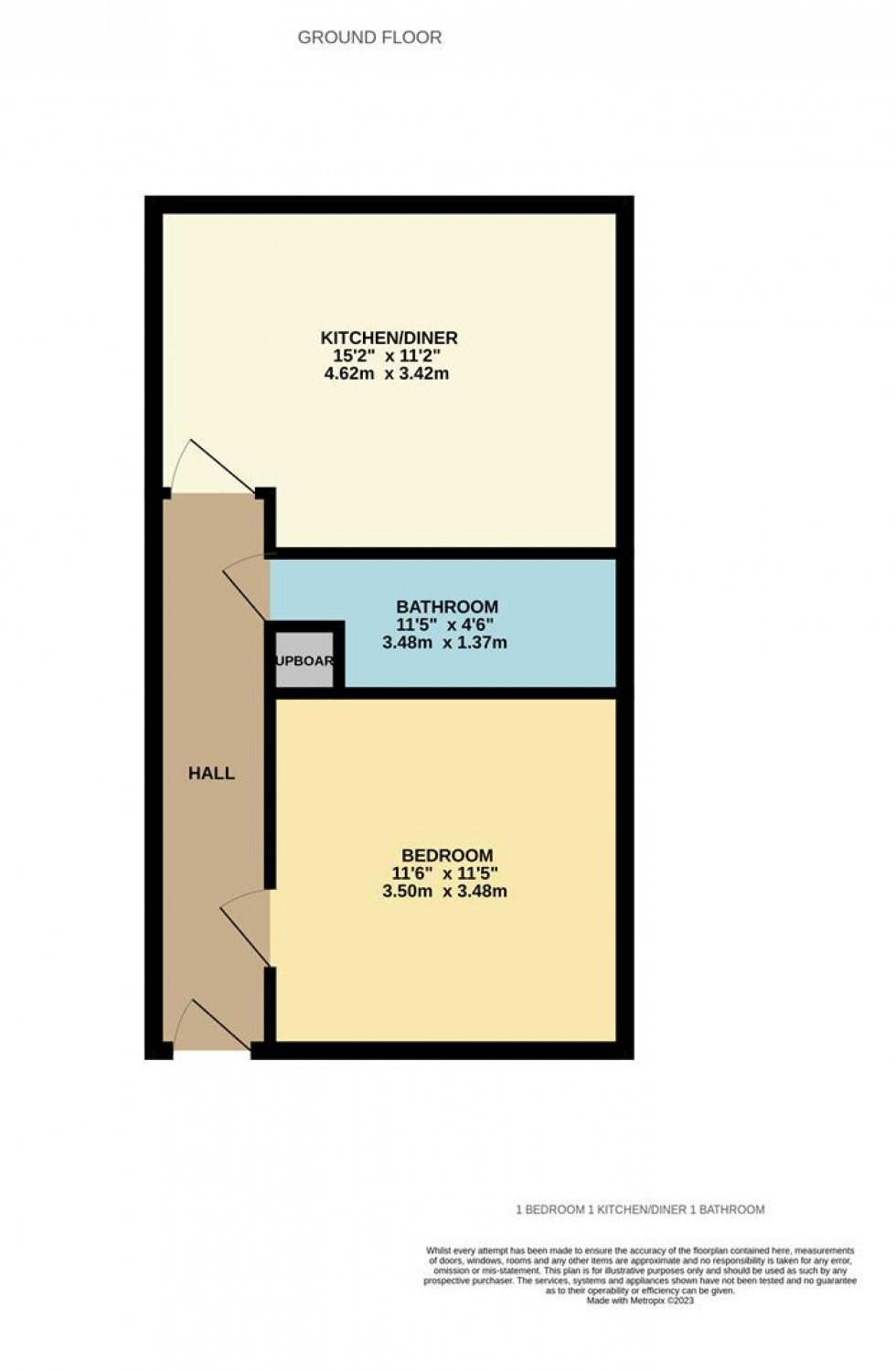 Floorplan for Keele Close, Watford