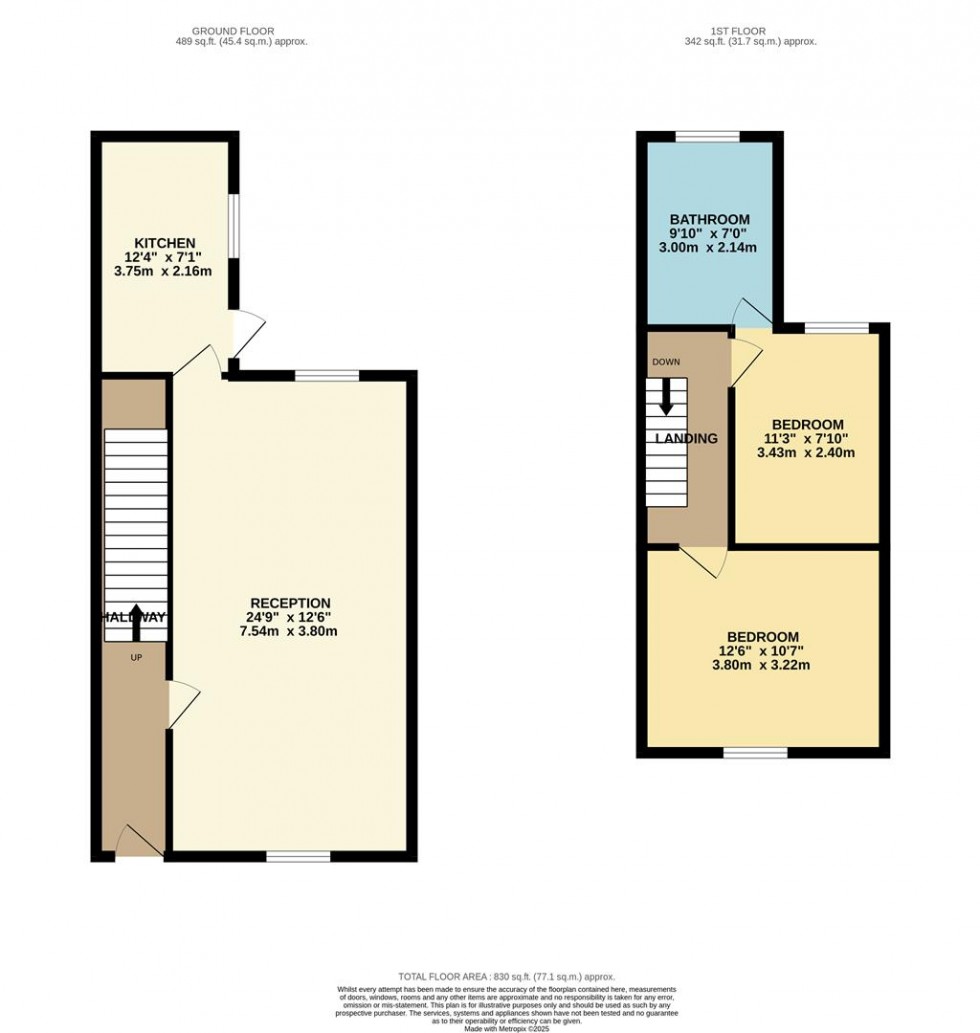Floorplan for Benskin Road, Watford