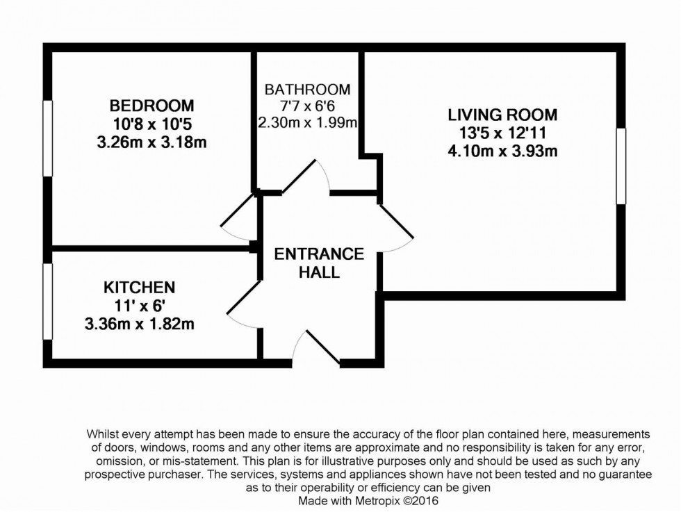 Floorplan for SHETLAND HOUSE, Watford