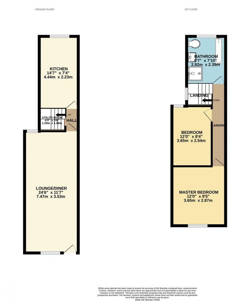 Floorplan for FEARNLEY STREET, Watford